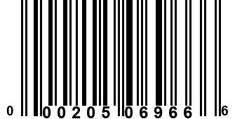 000205069666