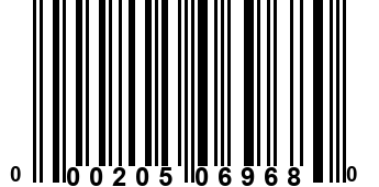 000205069680