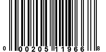 000205119668