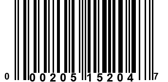 000205152047