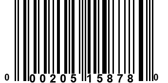 000205158780