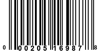 000205169878