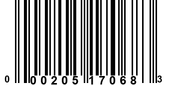 000205170683