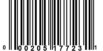 000205177231