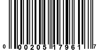 000205179617