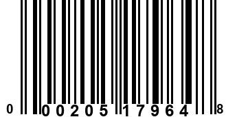 000205179648