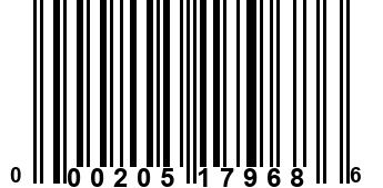 000205179686