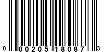 000205180873