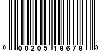 000205186783