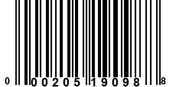 000205190988