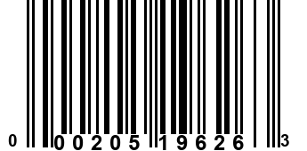 000205196263