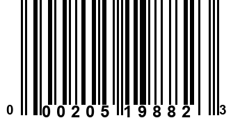 000205198823