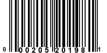 000205201981