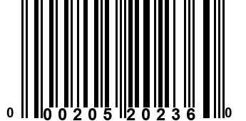 000205202360