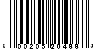 000205204883