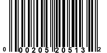 000205205132