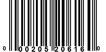 000205206160