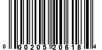 000205206184