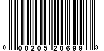 000205206993