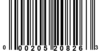 000205208263