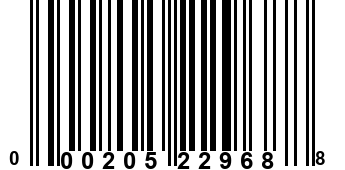 000205229688