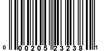 000205232381