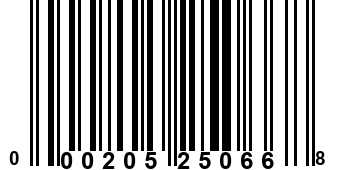 000205250668