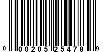 000205254789