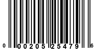 000205254796