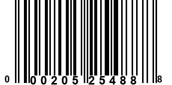 000205254888