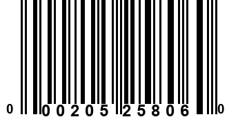 000205258060