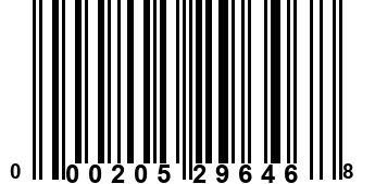 000205296468