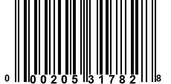 000205317828