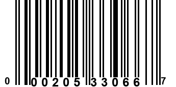 000205330667