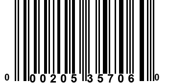 000205357060