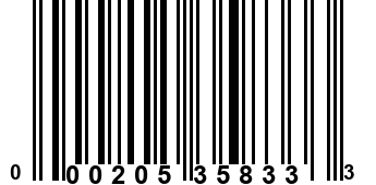 000205358333