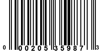 000205359873