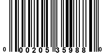 000205359880