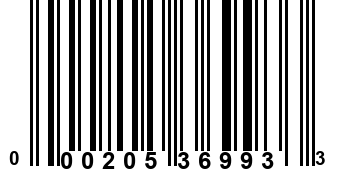 000205369933