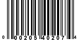 000205402074