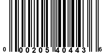 000205404436