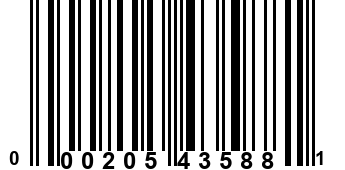 000205435881