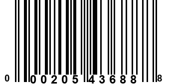 000205436888