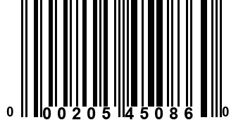 000205450860