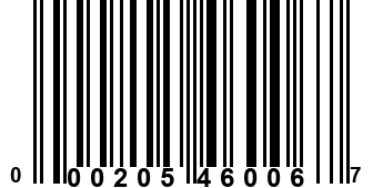 000205460067