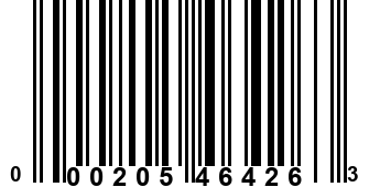 000205464263