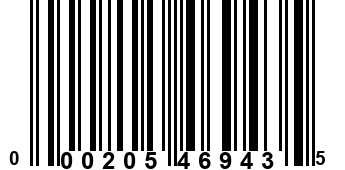 000205469435