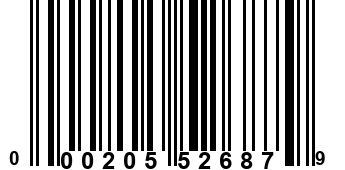 000205526879