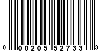 000205527333