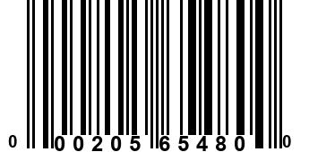 000205654800